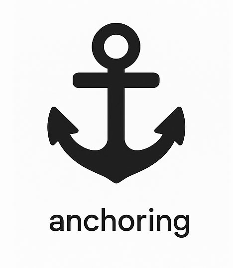Anchoring