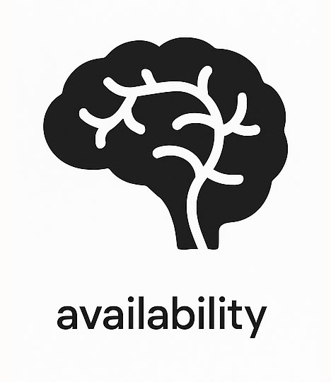Availability